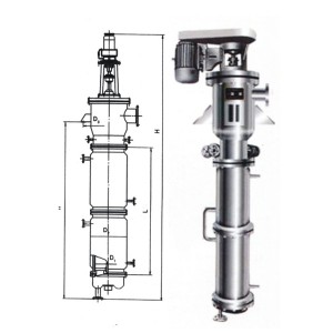 OEM/ODM Manufacturer Plate Column - LG series centrifugal scraper film evaporator – Nanquan Chemical